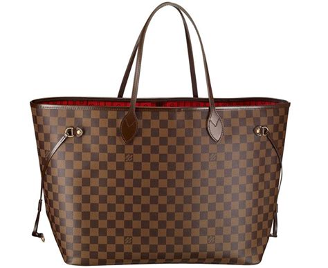 louis vuitton 2014 bags prices|louis Vuitton Bag cost.